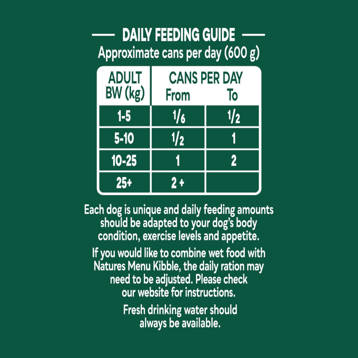 Natures Menu Country Hunter Meals Venison & Blueberry Wet Dog Food Cans - 6 x 600g_4